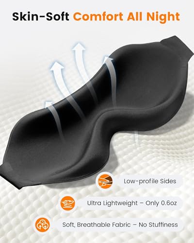 3D Blackout Sleep Mask with Zero Eye Pressure