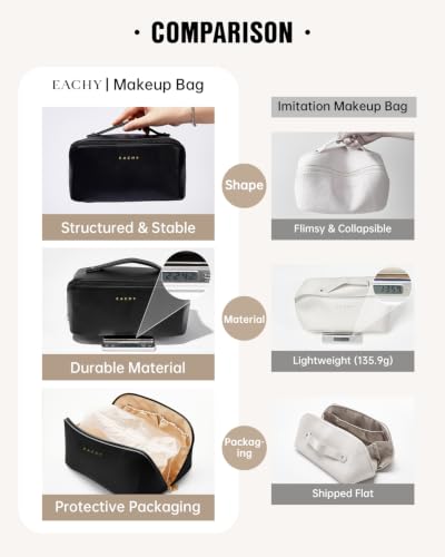 Large Flat-Open Travel Makeup Bag in Waterproof PU Leather
