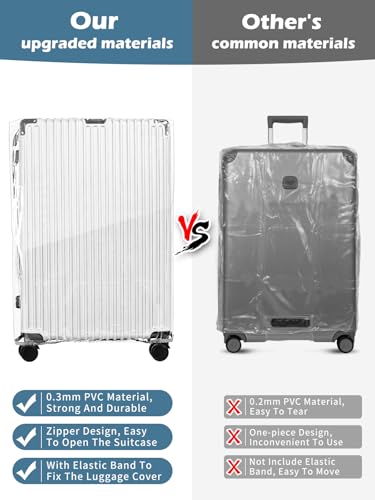 Fitted Luggage Cover for 20–30 Inch Suitcases