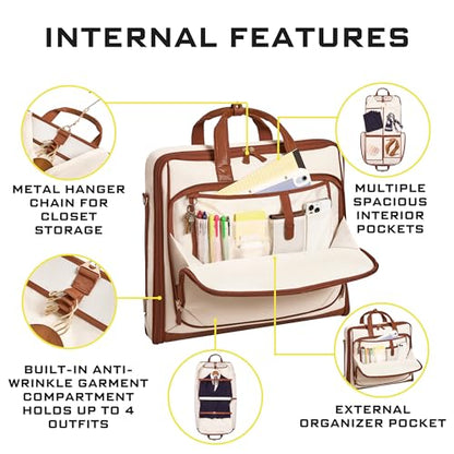 Carry-On Garment Bag for Up to 4 Hanging Items