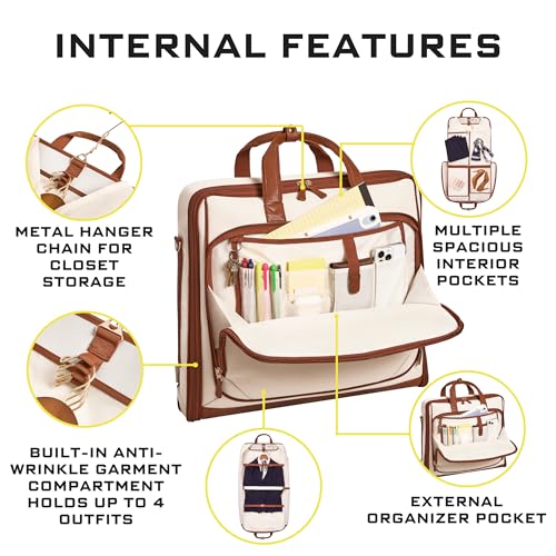 Carry-On Garment Bag for Up to 4 Hanging Items