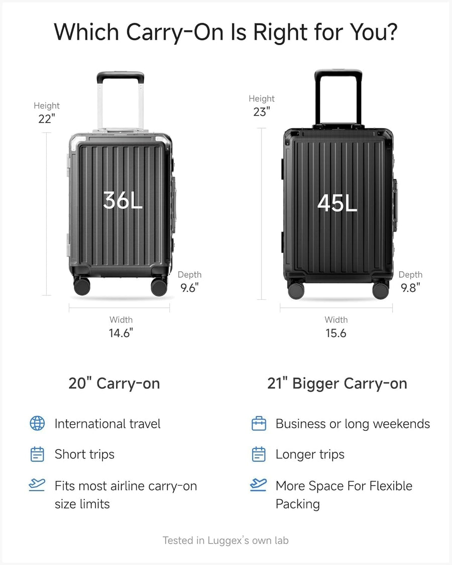 LUGGEX Carry On Zipperless Suitcase, Aluminum Frame, Charcoal Metallic, 20"