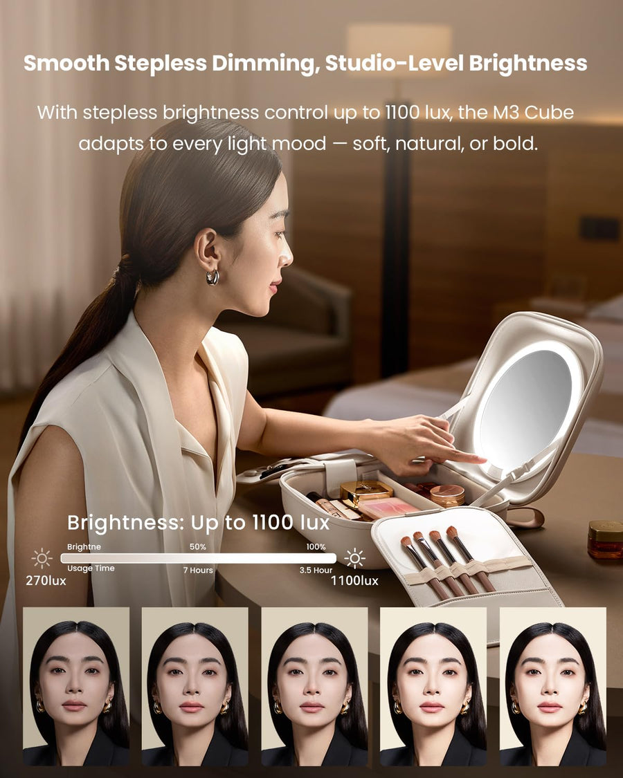 Travel Makeup Bag with Built-In LED Mirror