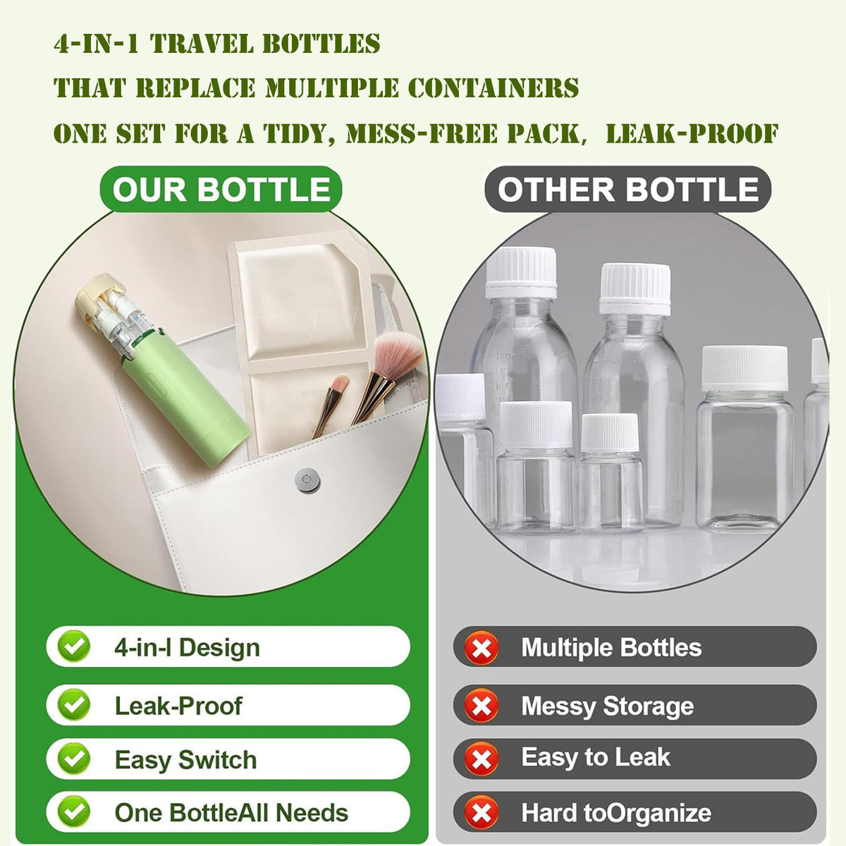 4-in-1 Leakproof Refillable Travel Bottle Dispenser