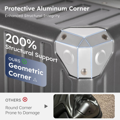 ALPHA CAMP Luggage with Aluminum Frame Zipperless Suitcase