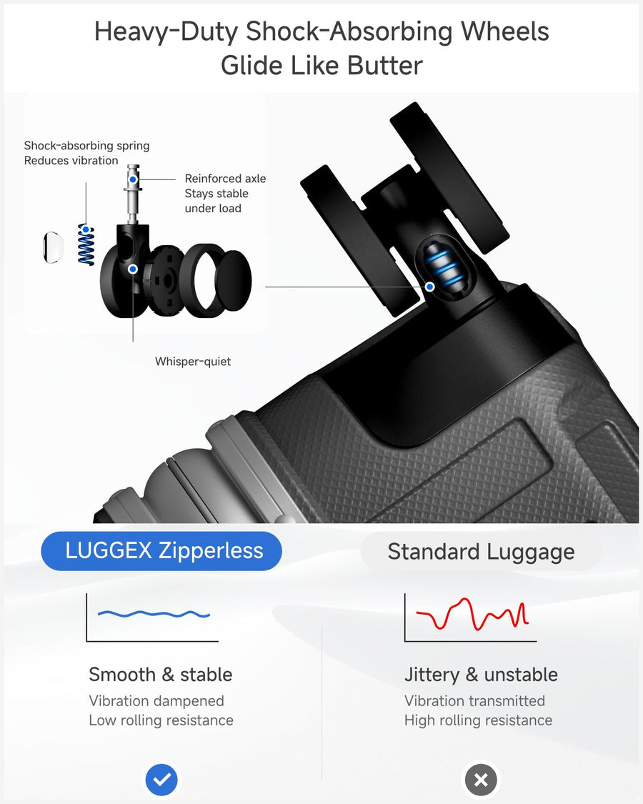 LUGGEX Carry On Zipperless Suitcase, Aluminum Frame, Charcoal Metallic, 20"