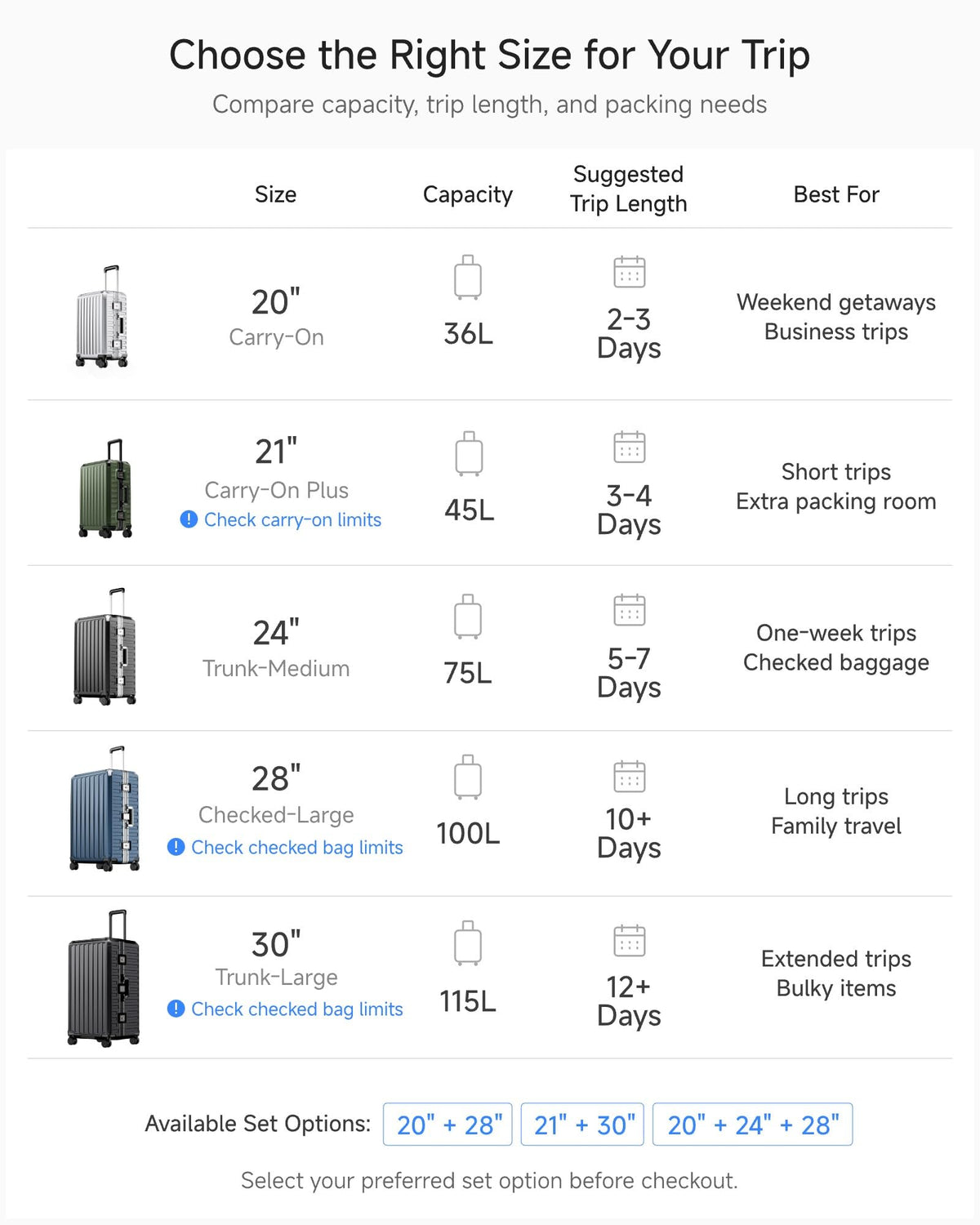 LUGGEX Carry On Zipperless Suitcase, Aluminum Frame, Charcoal Metallic, 20"