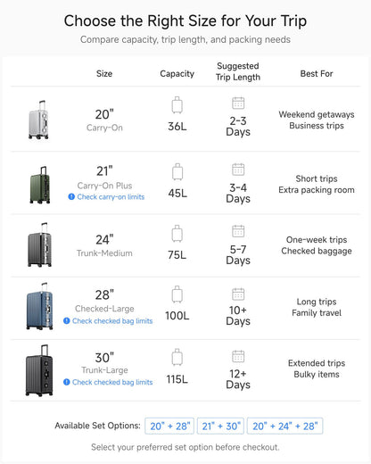 LUGGEX Carry On Zipperless Suitcase, Aluminum Frame, Charcoal Metallic, 20"