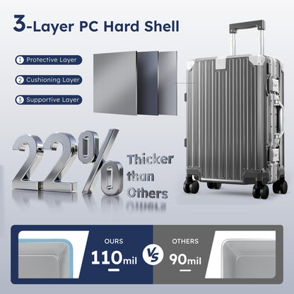 ALPHA CAMP Luggage with Aluminum Frame Zipperless Suitcase