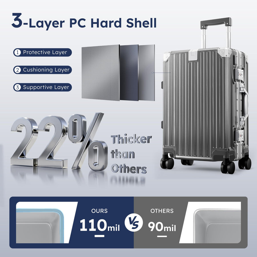 ALPHA CAMP Luggage with Aluminum Frame Zipperless Suitcase