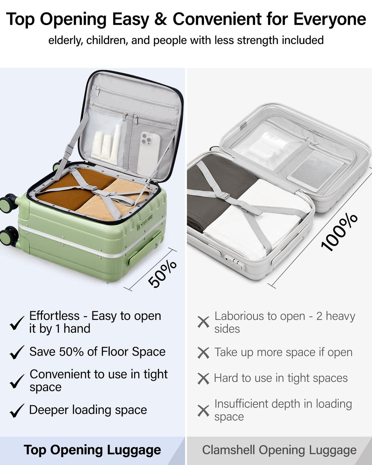 Hanke 16 20 24 26 Inch Carry On Suitcase PC Hardshell Luggage Top Open Aluminum Frame Rolling Suitcases with Wheels Travel Luggage for Womem Men
