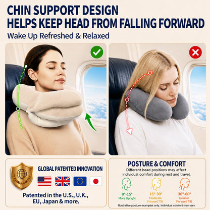 BUYUE Kids Chin Support Travel Neck Pillow