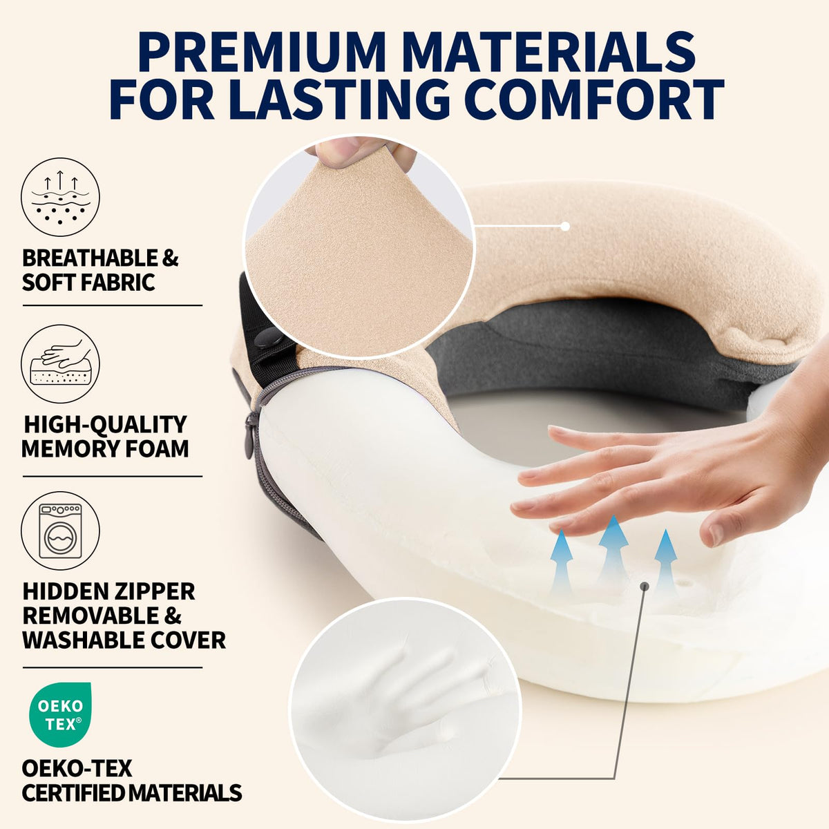 BUYUE Kids Chin Support Travel Neck Pillow