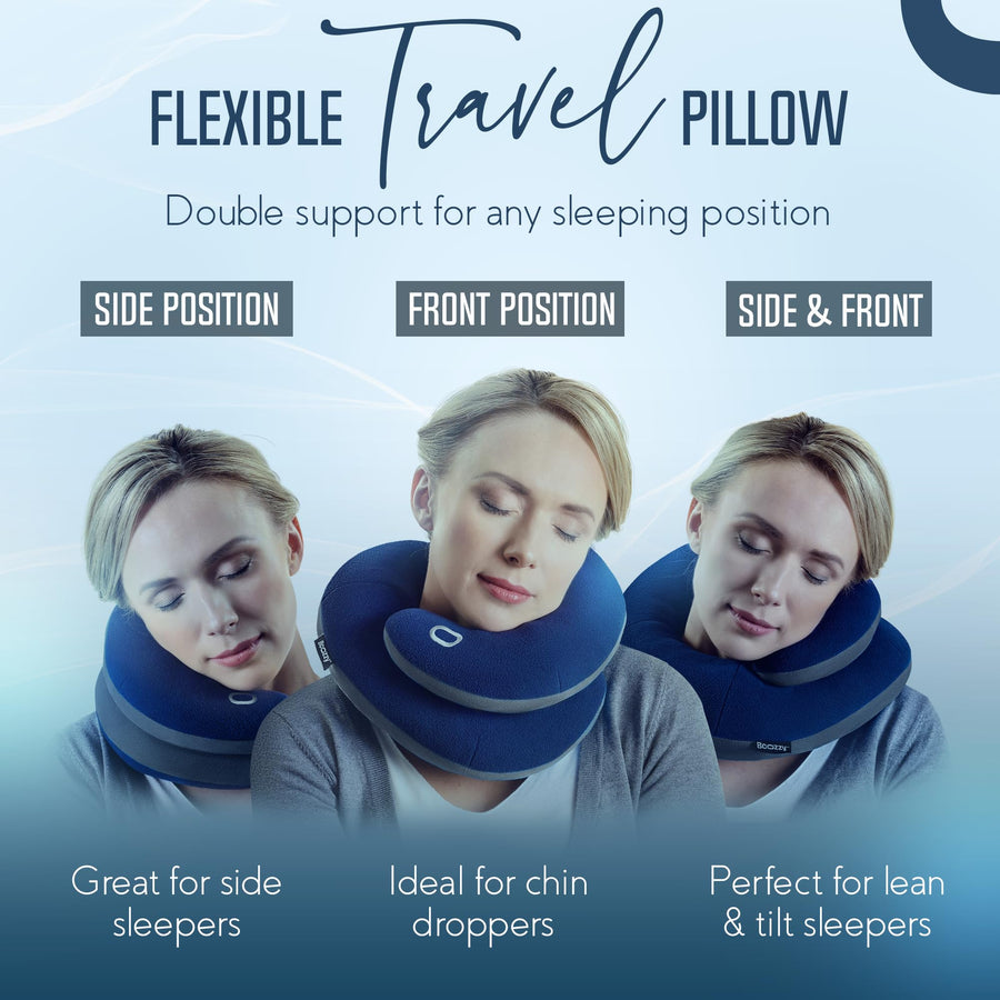 BCOZZY Travel Neck Pillow for Airplane, Head & Chin Support, Parent